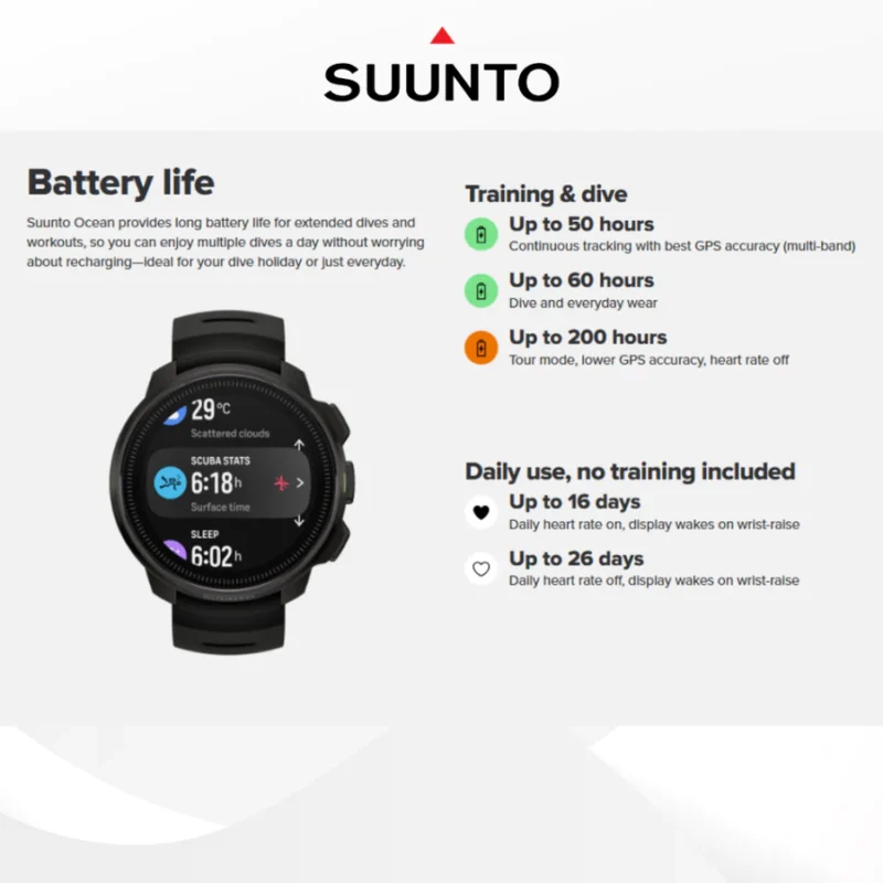 SUUNTO OCEAN Dive Computer & Multi-Sport Smart Watch Malaysia