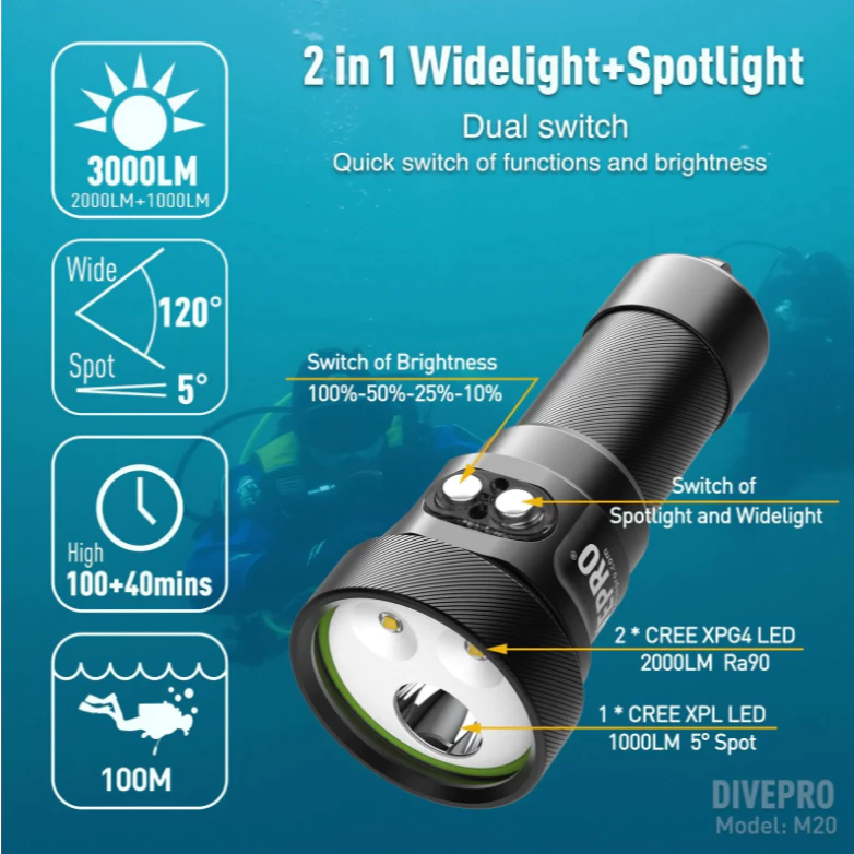DIVEPRO M20 3000 Lumens Dive Torch | Underwater Scuba Diving Light